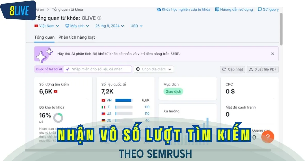 Thống kê lượt tìm kiếm từ khóa tên nhà cái theo Semrush 